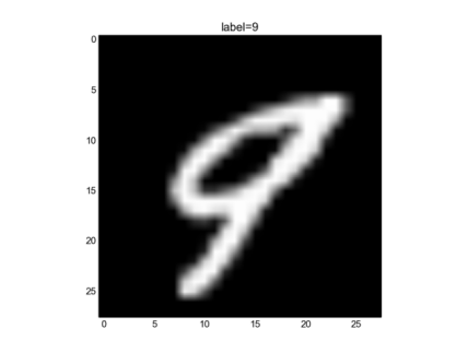 Image of a 9 from MNIST