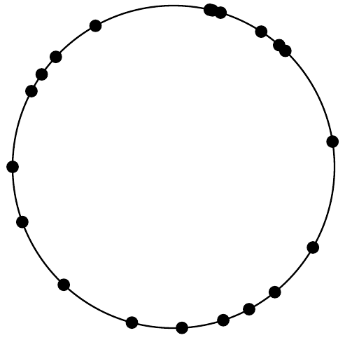 Circle with randomly distributed points