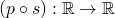 (p \circ s) : \mathbb{R} \to \mathbb{R}